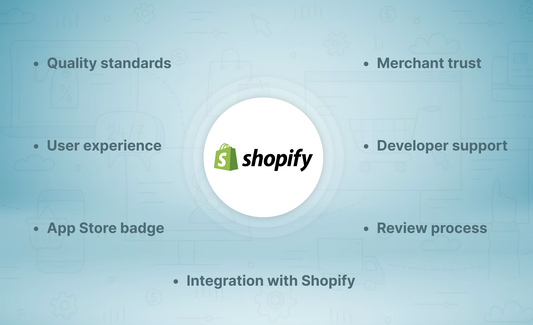 What Are The New Features and Perks of Built for Shopify
